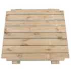 Zest Base for Sleeper Raised Bed 0.90 x 0.90 x 0.45