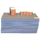 STS Professional Tile Backer Board Kit - 1200 x 600 x 10mm - 36m2