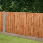 Forest Garden 6ft x 4ft (1.83m x 1.23m) Closedboard Fence Panel