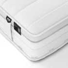 Jay-be® 1000 E-pocket Eco Truecore Mattress - King