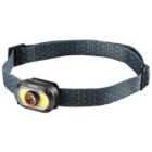 Nebo Mycro 500+ Rechargeable Headlamp