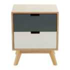 Interiors by PH Watson Two Drawer Chest