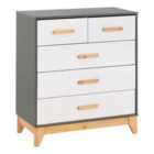 Seconique Cleveland 3+2 Drawer Chest - White/Grey Metal Effect