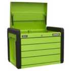 4-drawer Push-to-open Topchest - Ball-bearing Slides - Green