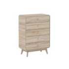 Kidsaw Br15 Chest Of Drawers