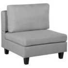 Beliani Fabric 1-seat Section Light Grey Fevik