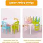 Costway Kids Table and 4 Chairs Set for Toddlers Dining, Drawing, Reading-Pink & White