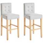 Beliani Set Of 2 Bar Chairs Preston Metal Gold