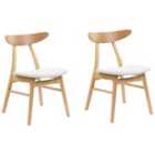 Beliani Set Of 2 Dining Chairs Jasmin Velvet Mustard