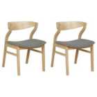 Beliani Set Of 2 Dining Chairs Tracy White