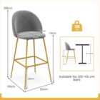 Costway Bar Stools Set of 2 with Curved Backs and Padded Seats-Grey
