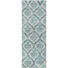 Livabliss Malti Vintage Oriental Boho Teal Runner Rug (80 x 220 cm)
