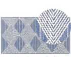 Beliani Rug DATCA Blue 80x150 cm Wool