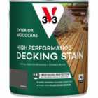 V33 High Performance Decking Stain 2.5L Gun Metal