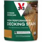 V33 High Performance Decking Stain 2.5L Light Oak