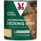 V33 High Performance Decking Stain 2.5L Clear