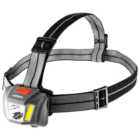 Nebo Einstein 250 Head Lamp
