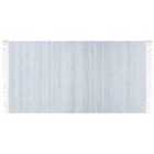 Beliani Rug MALHIA Light Blue 80x150 cm