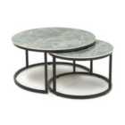 Delta Round Green Nest Of Tables