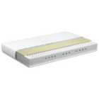 Beliani Memory Foam Mattress FANCY H3/4 Firm 80 x 200 cm (EU Small Single)