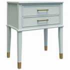 Cl Westerleigh End Table Green